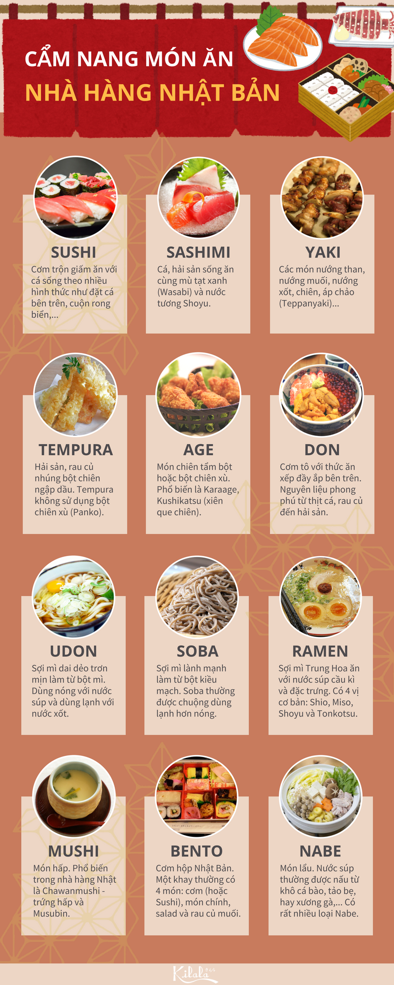 cẩm nang món ăn nhà hàng Nhật